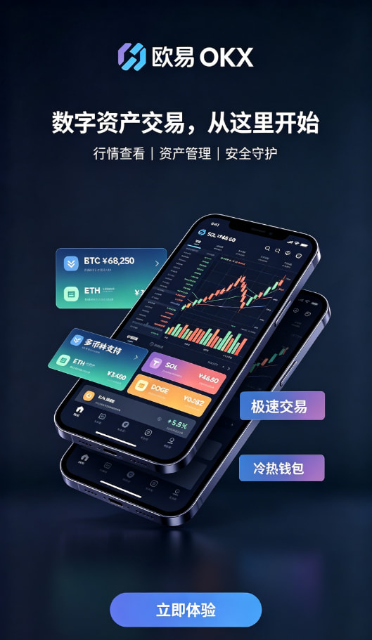 欧交易所app官网安卓行情交易界面